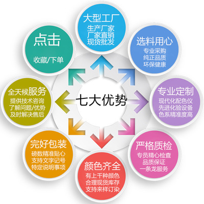 100D尼龍高彈絲 服裝輔料與織造領(lǐng)域的技術(shù)應(yīng)用與批發(fā)優(yōu)勢